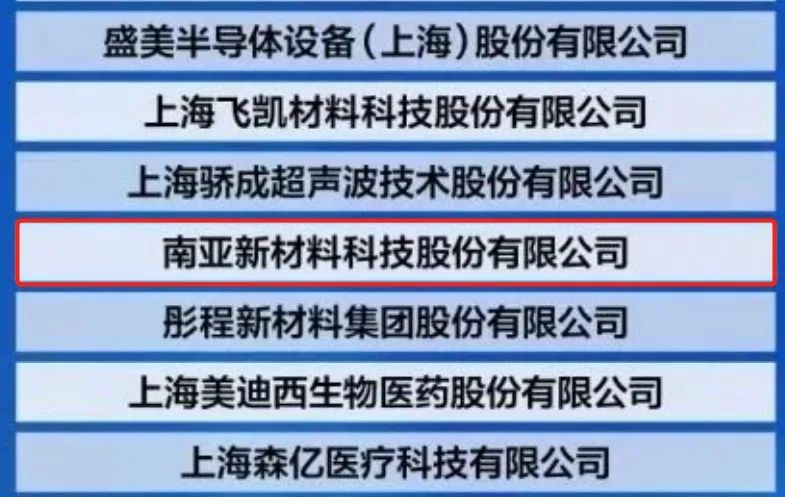 熱烈慶賀｜榮登2023上海硬核科技企業(yè)TOP100強榜單，南亞新材創(chuàng)新實力再獲認(rèn)可！(圖2)
